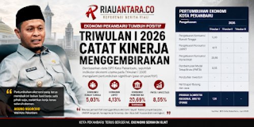 Ekonomi Pekanbaru Tumbuh Positif pada Triwulan I 2026, Agung Nugroho: Bukti Kebijakan Mulai Berdampak